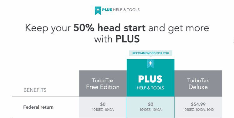 TurboTax Editions